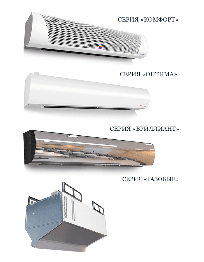 СЕРИЯ 400